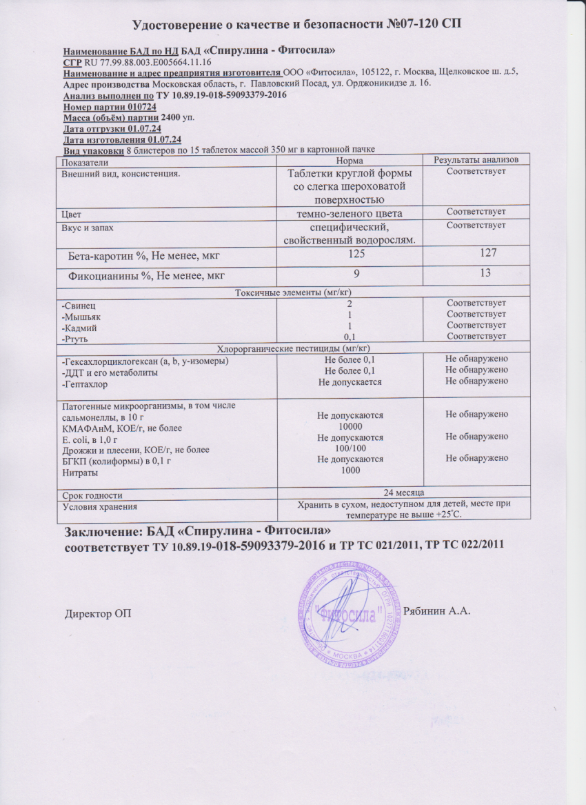 Паспорт №010724
